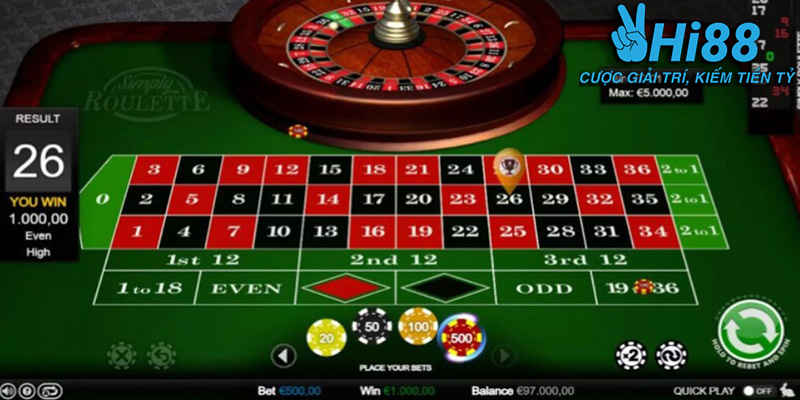 Casino Hi88 - Chinh phục thế giới giải trí trực tuyến cùng nhà cái